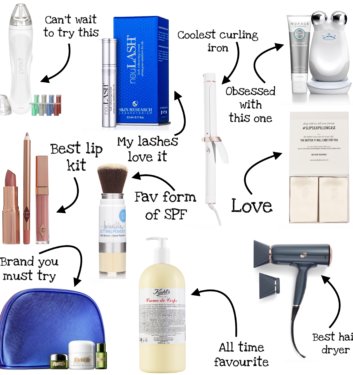 BEAUTY PICKS FROM THE NORDSTROM ANNIVERSARY SALE