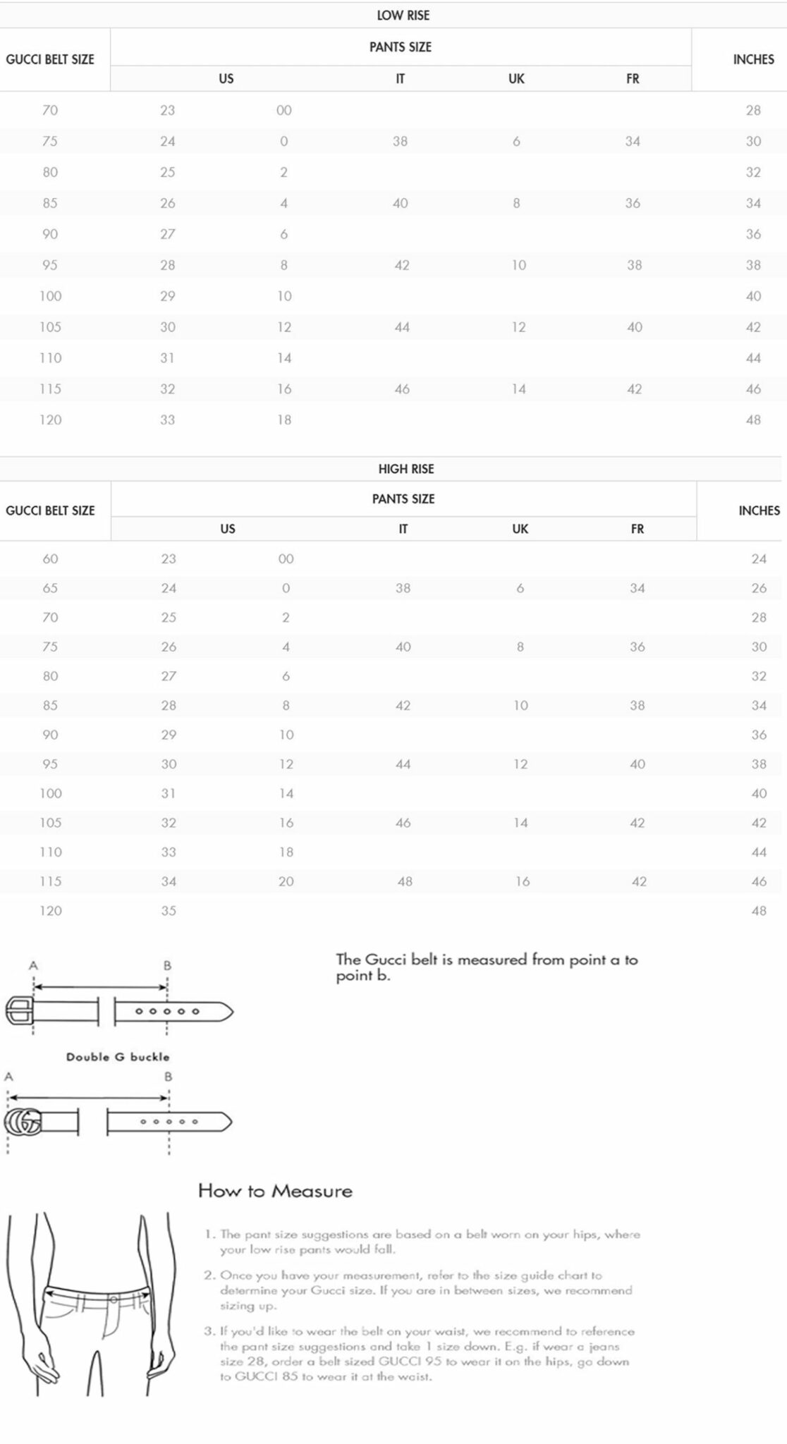 gucci belt size measurement