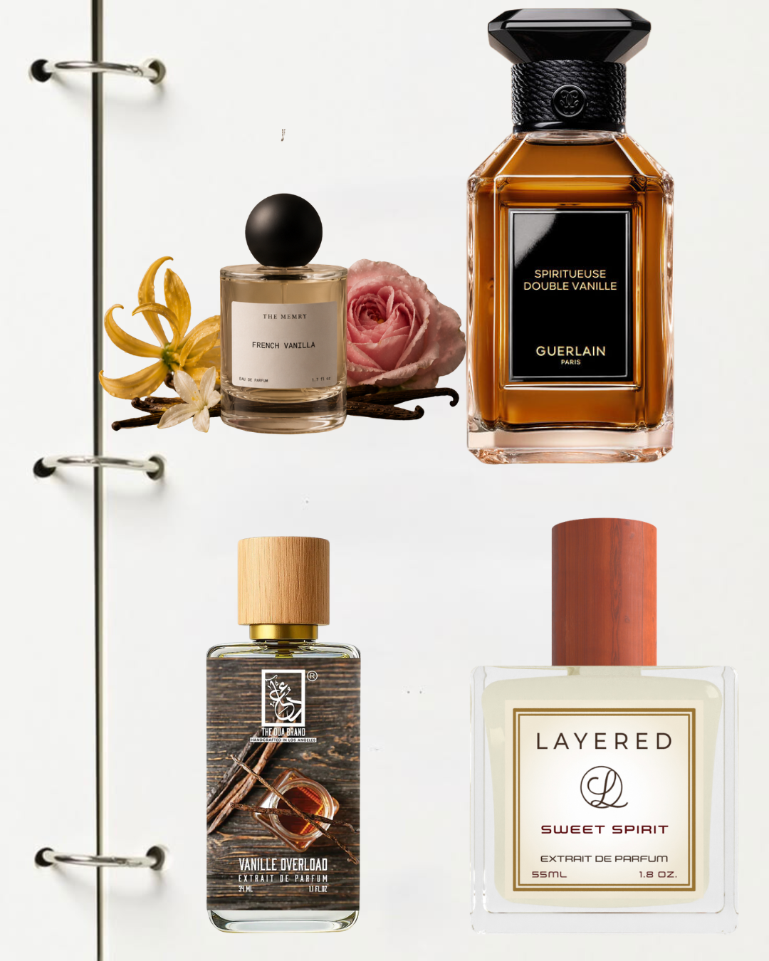 Best Guerlain Spiritueuse Double Vanille Dupes: 3 Affordable Alternatives to Try